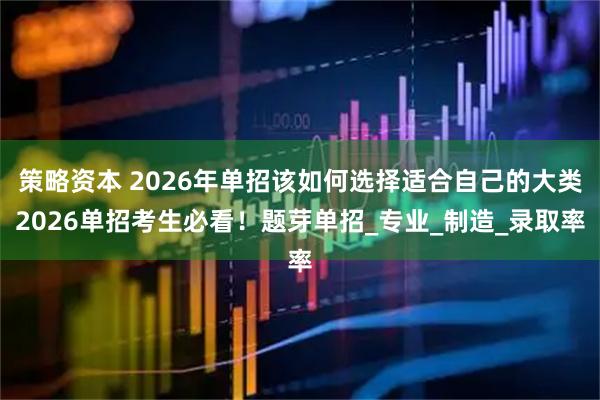 策略资本 2026年单招该如何选择适合自己的大类2026单招考生必看!题芽单招_专业_制造_录取率